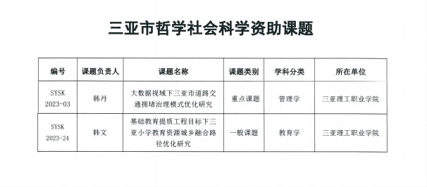 �D4 ��У2023���������܌W(xu��)���(hu��)�ƌW(xu��)Ҏ(gu��)���n�}���(xi��ng)����(1).jpg