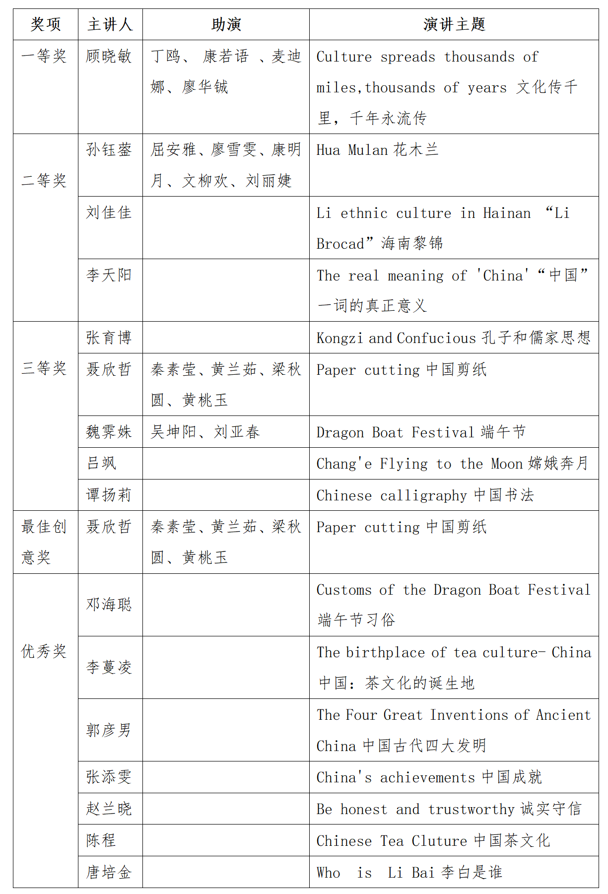 �½� DOC �ęn_01.png