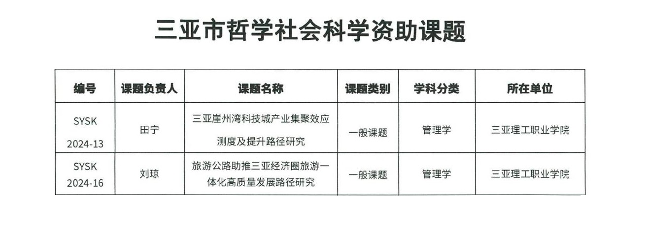 ������2024����܌W����ƌWҎ(gu��)���n�}�������֪ͨ_03 - ����.jpg