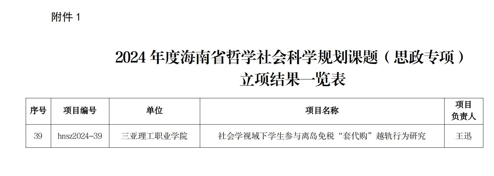 ���(xi��ng)�Y(ji��)�����_(k��i)չ���P(gu��n)������֪ͨ-�t�^�ļ�_02 - ����2.png